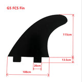 FCS I Fin Set